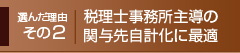 選んだ理由その2：税理士事務所主導の関与先自計化に最適